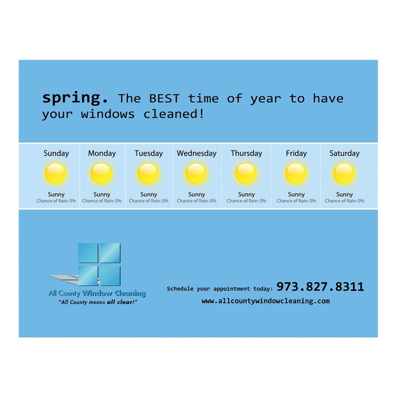 Spring Weather Forecast Design Suite