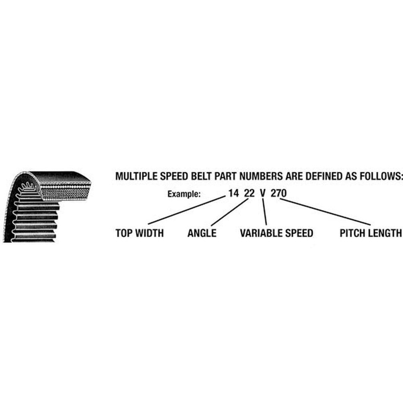A-4430V700-AI – Multiple Speed Belt (2 3/4 X 71)
