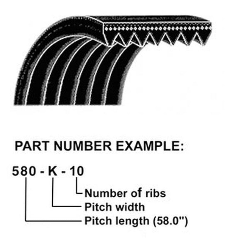 Belt – Serpentine Fits New Holland TS100 TS110 87309963 Fits Ford F3NN8620AA