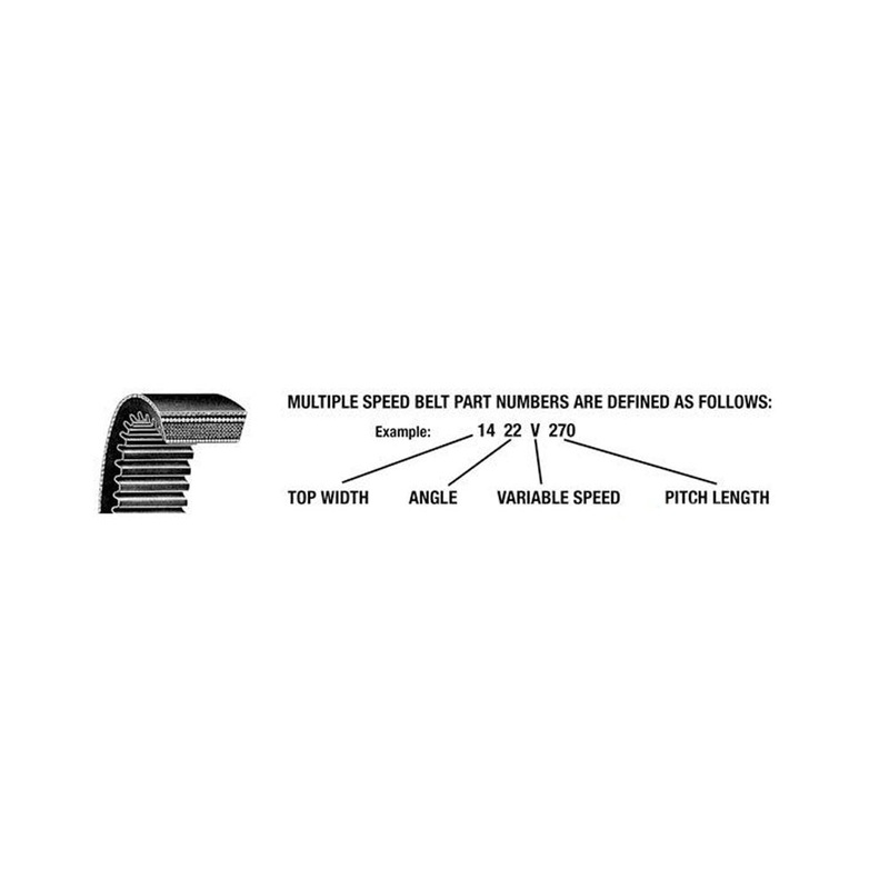 Multiple Speed Belt (1 3/16 X 60) Fits Universal Replaces 1930V591