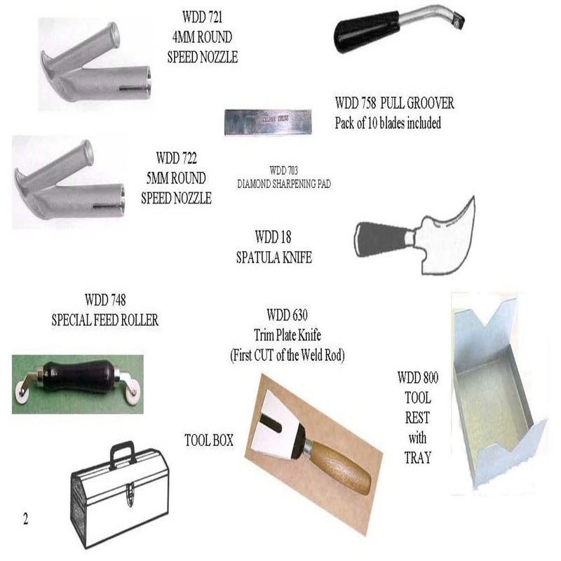 Leister Triac AT Heat Welding Kit