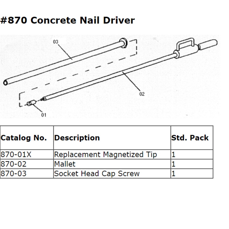 Taylor 870 Concrete Nail Driver Replacement Parts