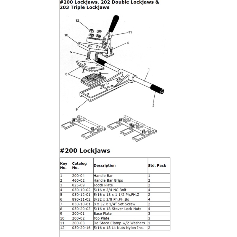 Taylor Tools 200 202 203 Lock Jaws Replacement Parts – Double, Triple Lock Jaws
